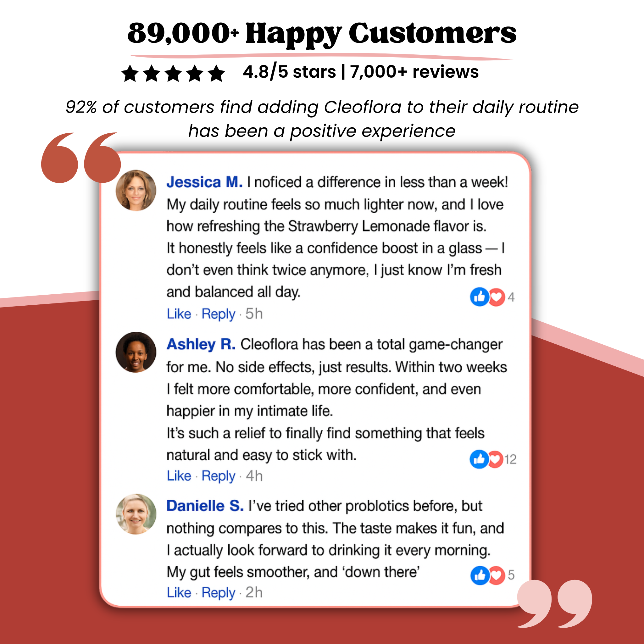 Cleoflora™  Vaginal & Gut Synbiotic