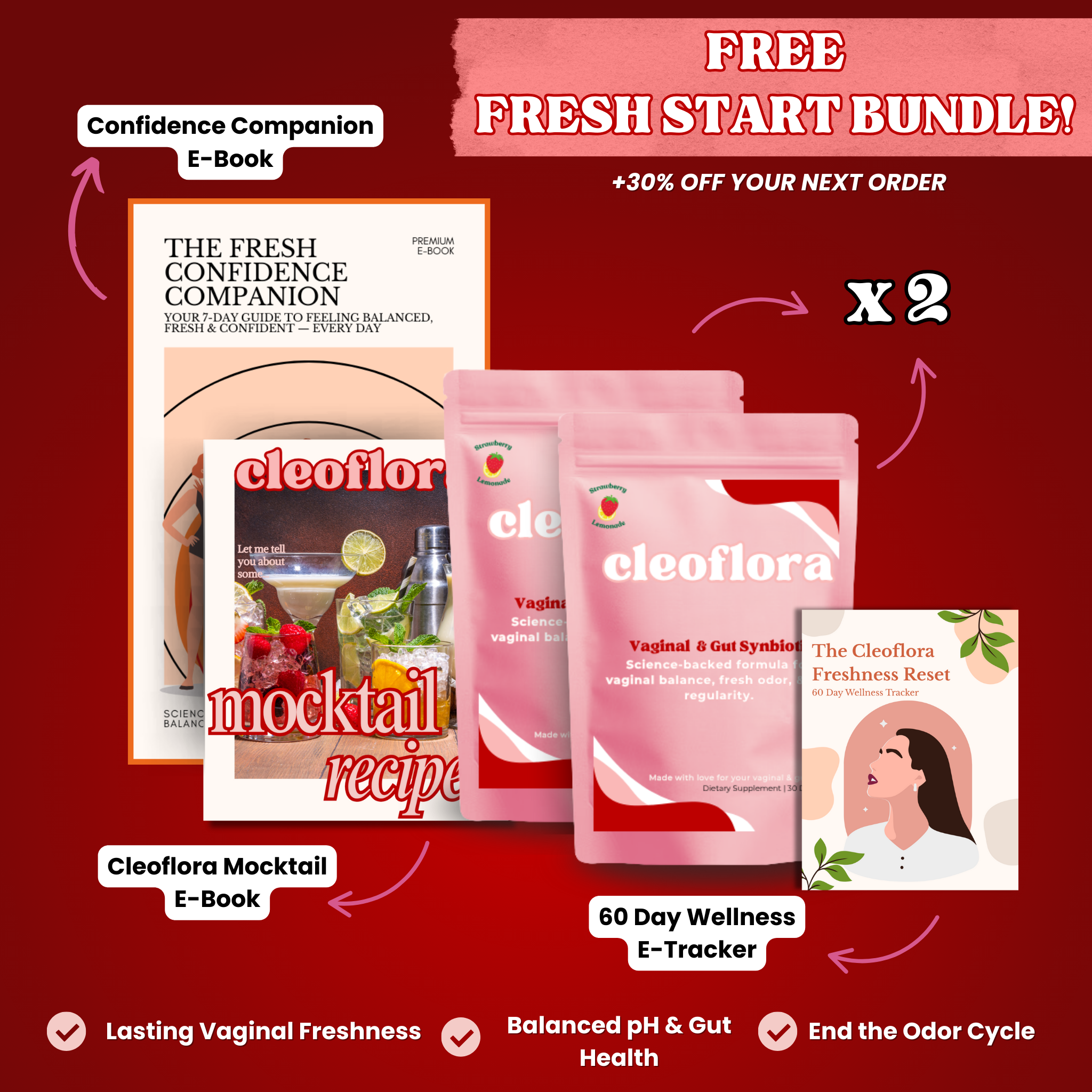 Cleoflora™  Vaginal & Gut Synbiotic